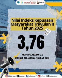 HASIL SURVEI INDEKS KEPUASAN MASYARAKAT (IKM) BNN KOTA MOJOKERTO TRIWULAN II TAHUN 2025
