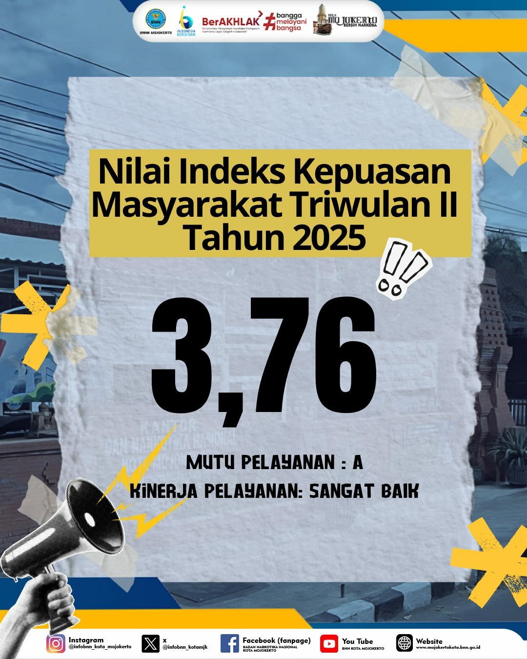 HASIL SURVEI INDEKS KEPUASAN MASYARAKAT (IKM) BNN KOTA MOJOKERTO TRIWULAN II TAHUN 2025 HASIL SURVEI INDEKS KEPUASAN MASYARAKAT (IKM) BNN KOTA MOJOKERTO TRIWULAN II TAHUN 2025